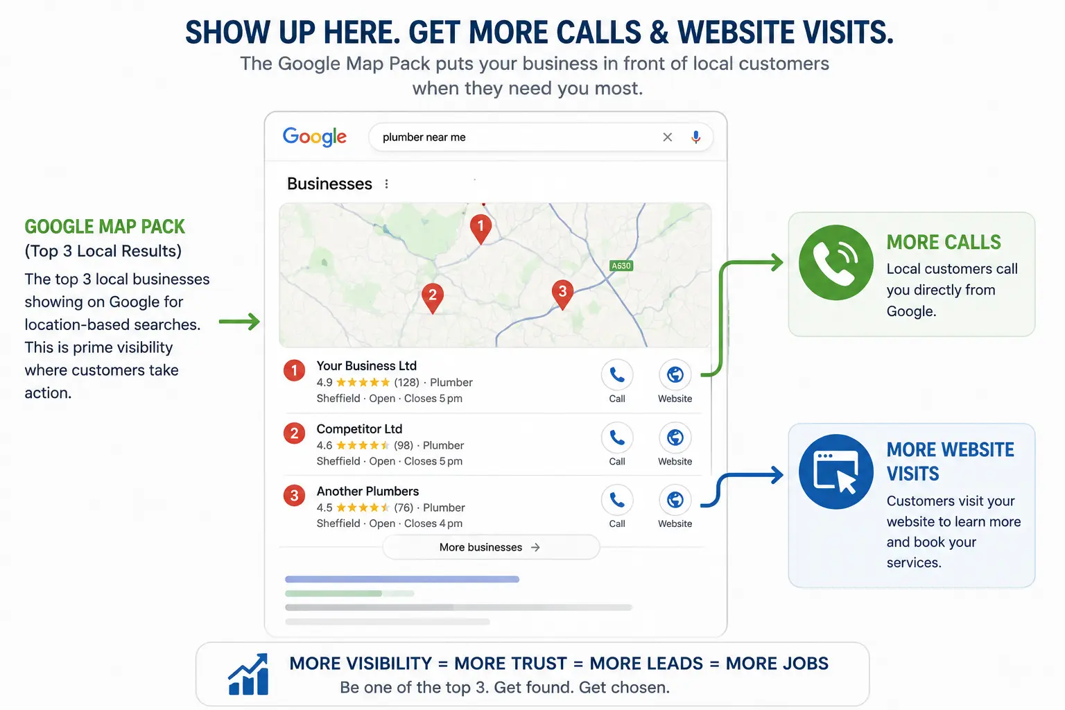 How local SEO helps tradespeople appear in Google Maps results